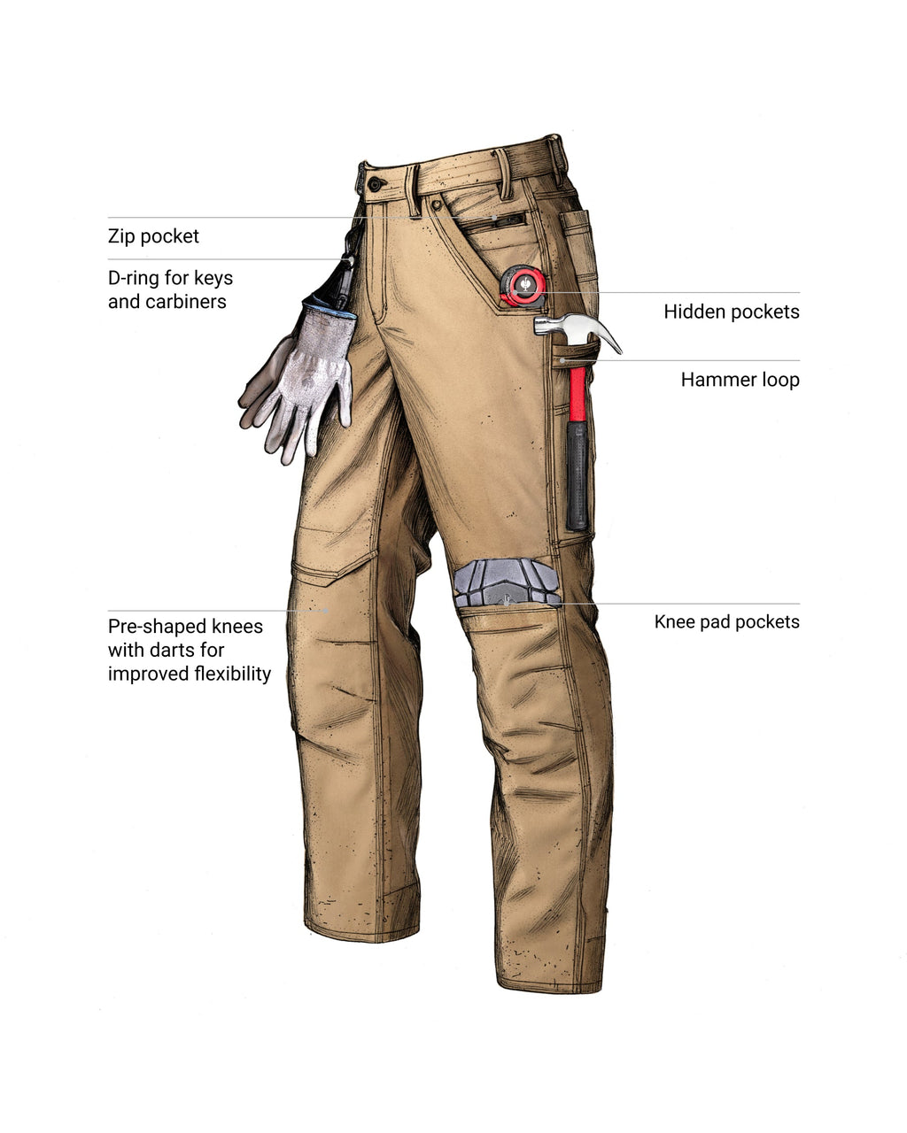 Pocket-Protected Work Pants e.s.iconic